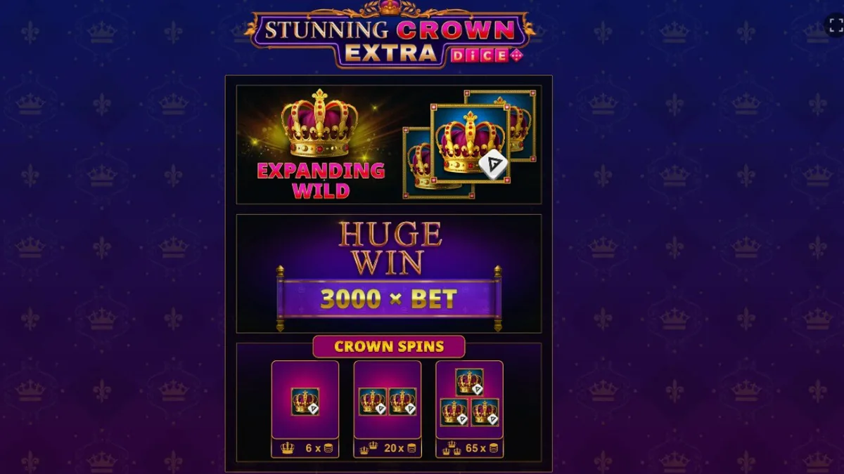 Tampilan visual slot Stunning Crown Extra Dice dengan latar belakang kastil mewah